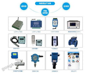 藍迪通信 以信息技術服務賦能水利信息化建設